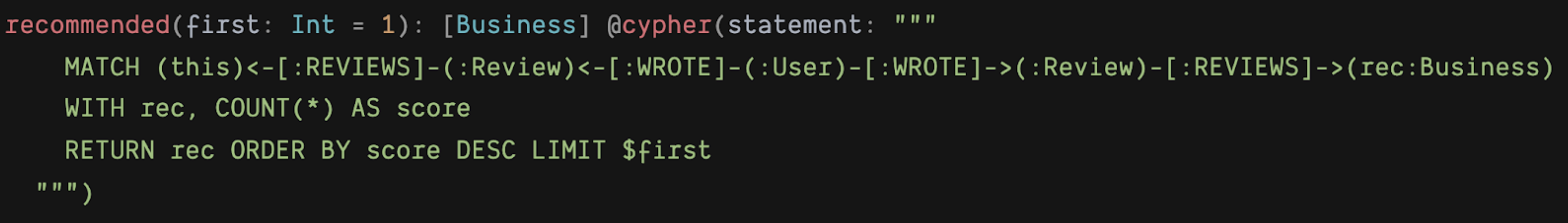 Extend GraphQL with Cypher