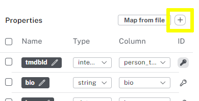 The + button highlighted